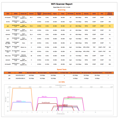 18-wifi-scanner-export-results-example.png