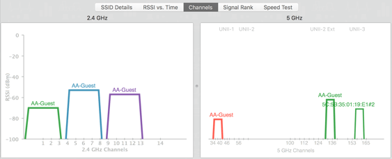 6-wifi-scanner-channels-2-4-5-ghz.png