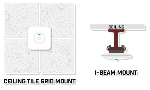 AP-mount-grid-system