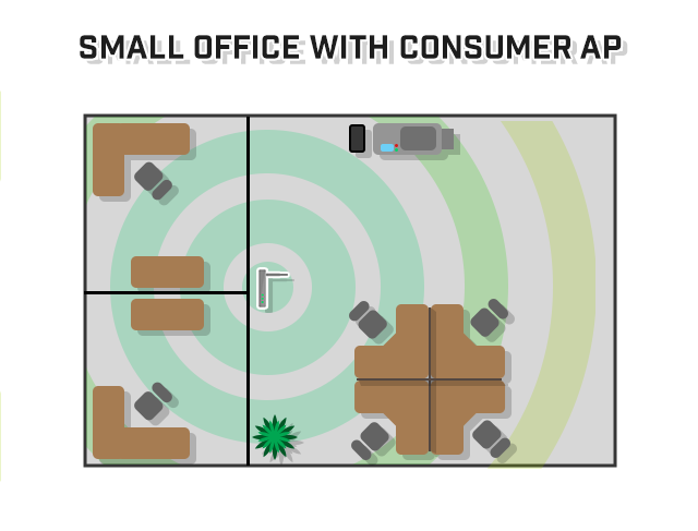 consumer-vs-enterprise-access-point-building-size-small