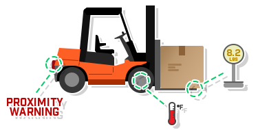 fork-lift-smart-iot-sensors