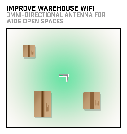 warehouse-wifi-how-to-fix-omni-directional-antenna2