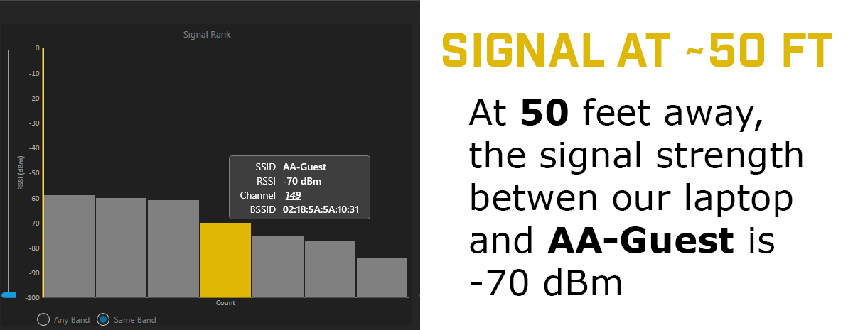 WiFi Signal at 50 ft