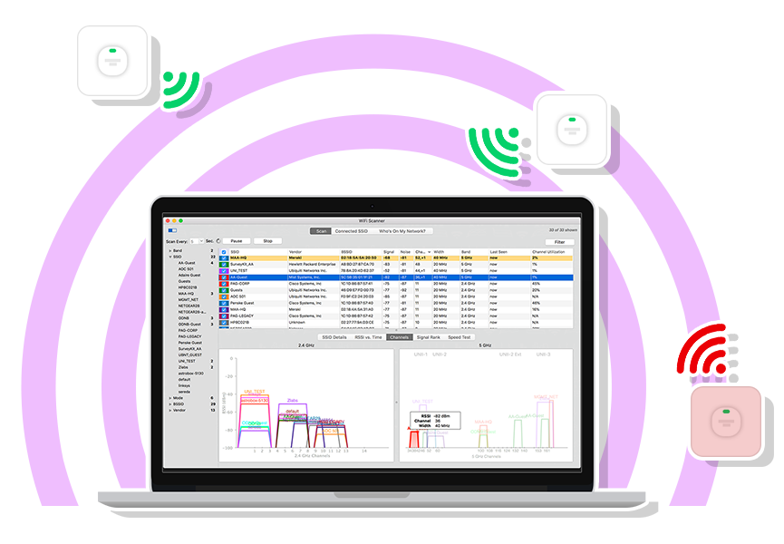 WiFi Scanner - Detail Surrounding Networks